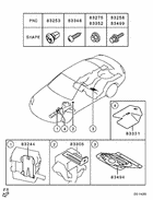 Wiring & attaching parts
