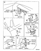 Relay,flasher & sensor