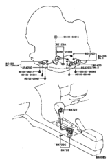 Overdrive & Electronic Controlled Transmission