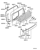 Tailgate panel & glass