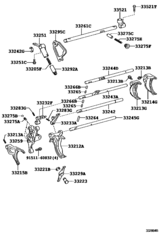 Gear Shift Fork & Lever Shaft (Mtm)
