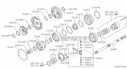Governor,power train & planetary gear