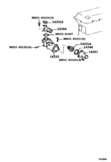 Radiator & Water Outlet