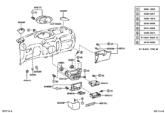 Instrument Panel & Glove Compartment