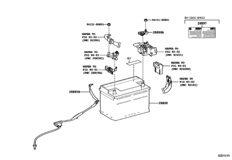 Battery & Battery Cable