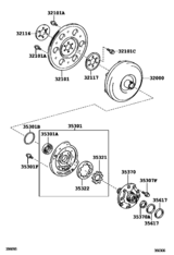 Torque Converter, Front Oil Pump & Chain (Atm)