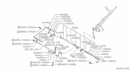 Auto transmission control device