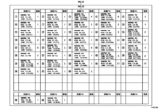 Engine Overhaul Gasket Kit