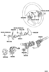 Switch & Relay & Computer