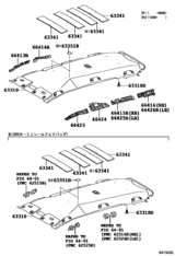 Roof Headlining & Silencer Pad