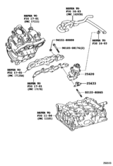 Exhaust Gas Recirculation System