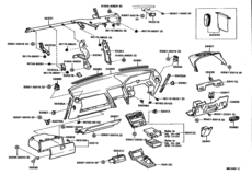 Instrument Panel & Glove Compartment