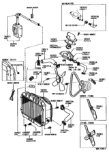 Radiator & Water Outlet