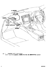 Radio Communication & Etc