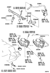 Fuel Injection System