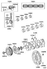 Crankshaft & Piston