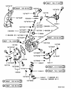 Turbocharger & supercharger