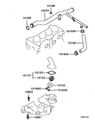 Water pipe & thermostat