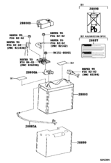 Battery & Battery Cable