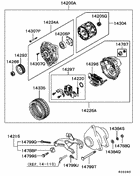 Alternator & vacuum pump