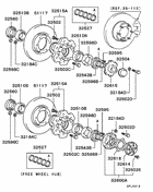 Front axle hub & drum