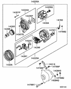Alternator & vacuum pump