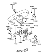 I/panel & related parts