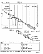 Front axle drive shaft