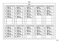 Engine Overhaul Gasket Kit