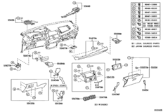 Instrument Panel & Glove Compartment