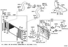 Radiator & Water Outlet