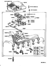 Ignition Coil & Spark Plug