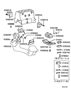 Engine mounting & support