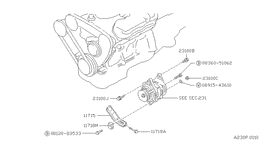 Alternator fitting