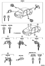 Lock Cylinder Set