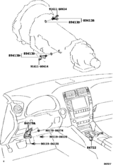 Overdrive & Electronic Controlled Transmission