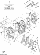 Cylinder crankcase