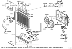 Radiator & Water Outlet