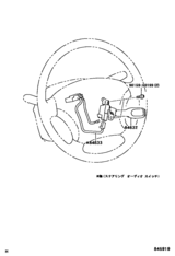 Cruise Control (Auto Drive)