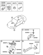 Wiring & attaching parts