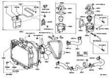Radiator & Water Outlet
