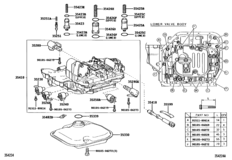 Valve Body & Oil Strainer (Atm)