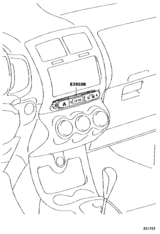 Indicator