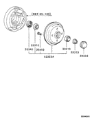 Rear axle hub & drum