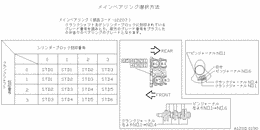 Piston,crankshaft & flywheel