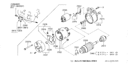 Starter motor