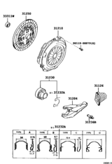 Clutch & Release Fork