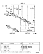 Front axle drive shaft