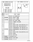 Relay,flasher & sensor