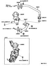Exhaust Gas Recirculation System